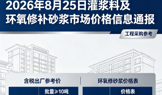 红坪镇2026年8月25日灌浆料及环氧修补砂浆市场价格信息通报